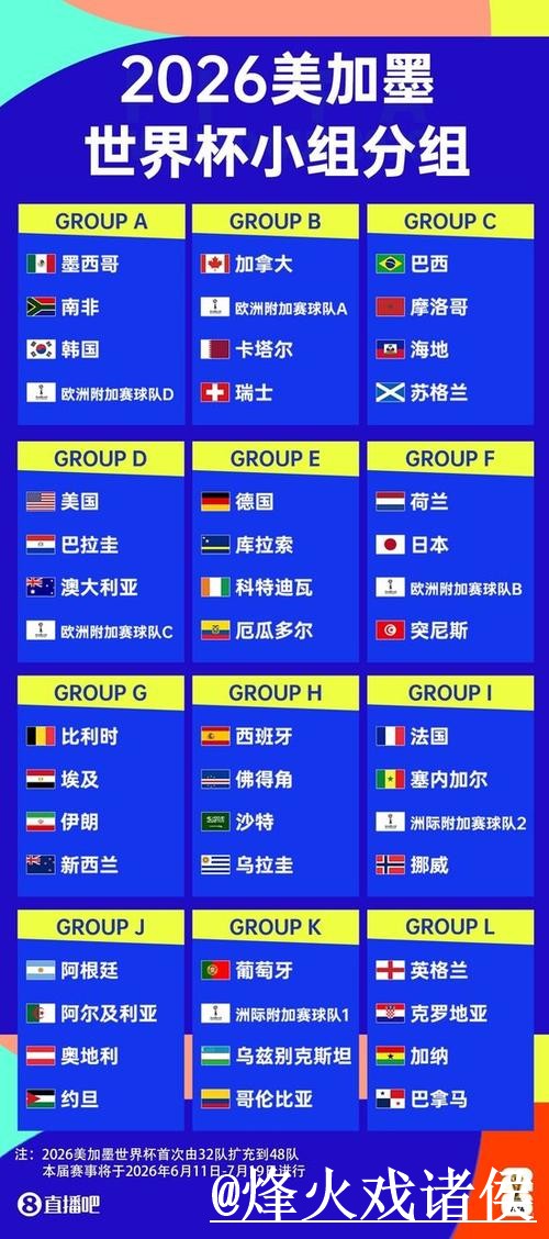 2026世界杯比分高清入口最新地址