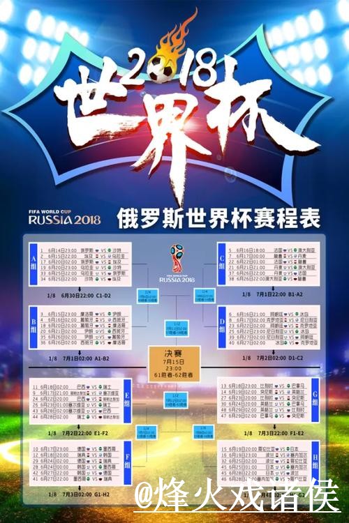 如何观看世界杯直播的正规渠道