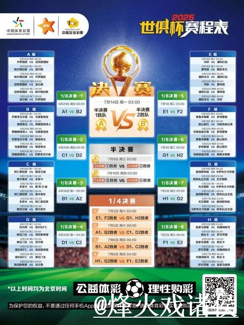 如何观看世界杯直播的正规渠道