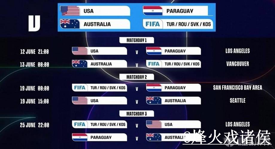 最新世界杯比分及最佳战况分析